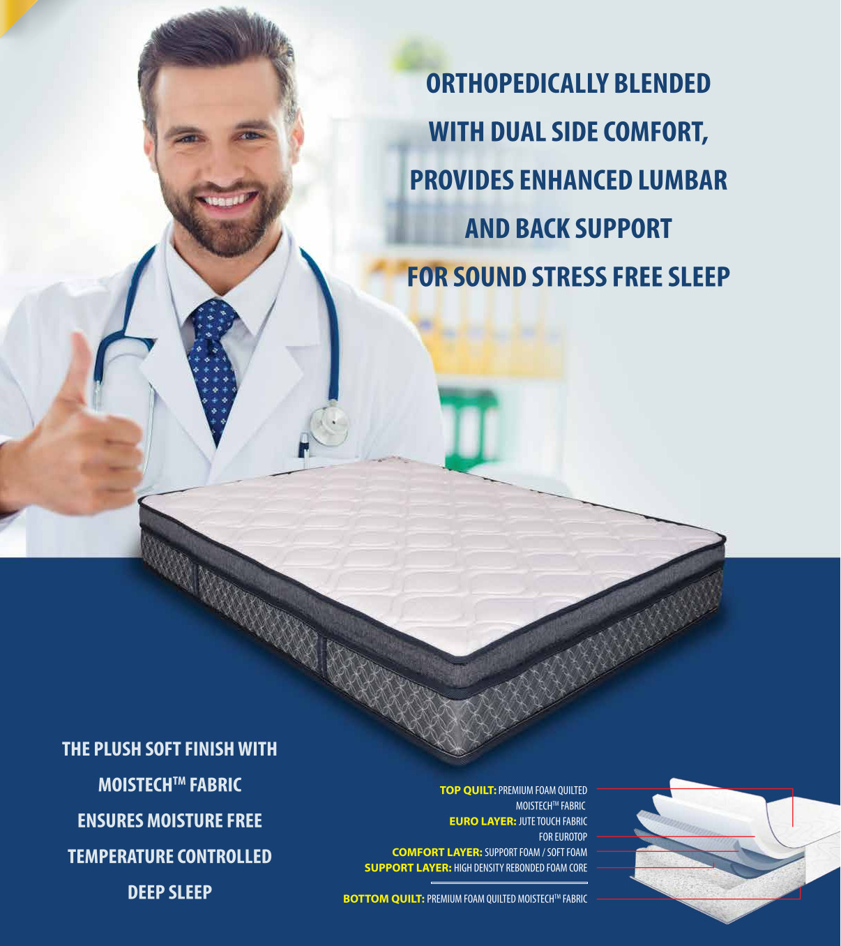 Spring Air ORTHOMEDICAL Mattress