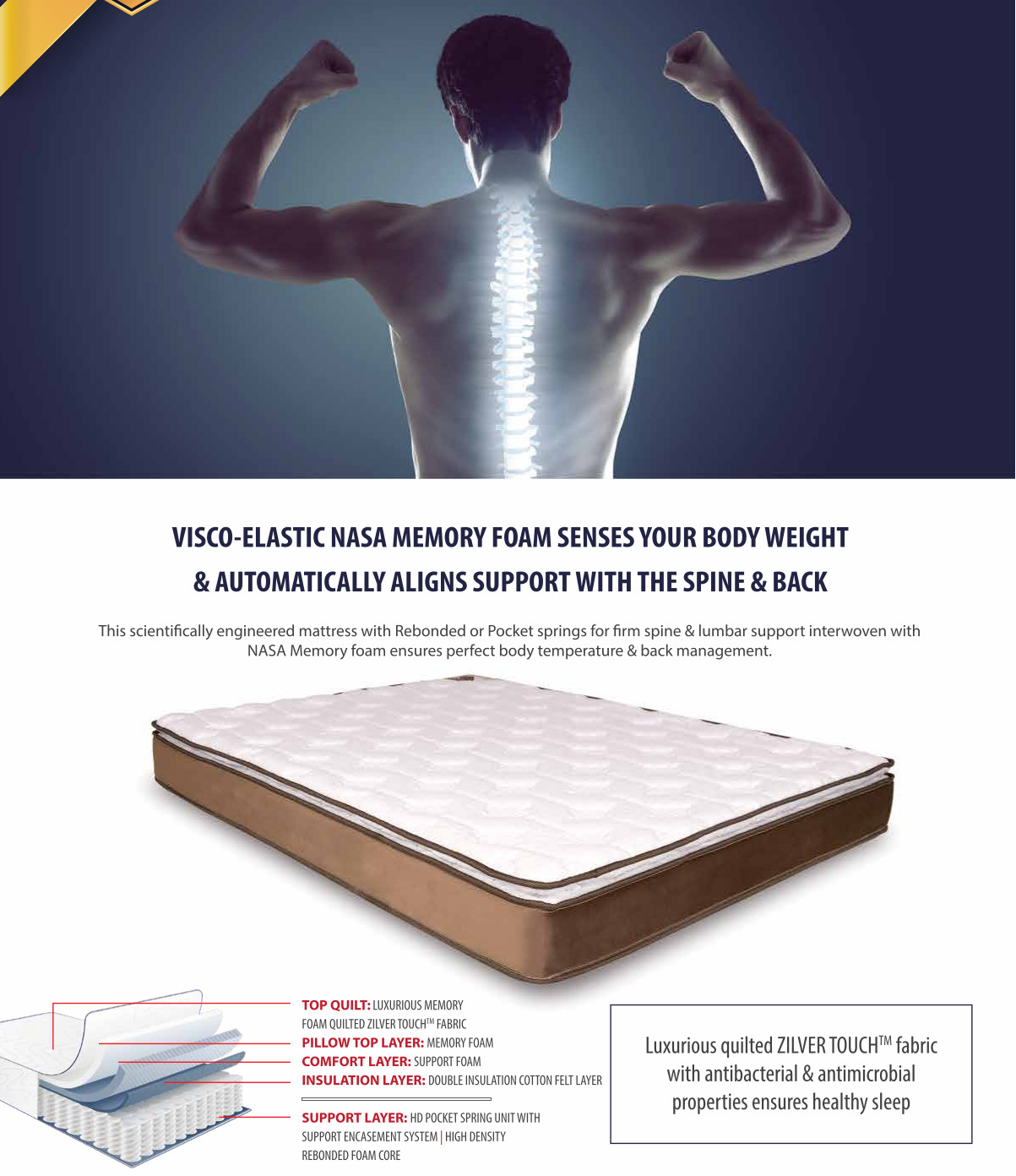 Spring Air SPINE SUPPORT Mattress