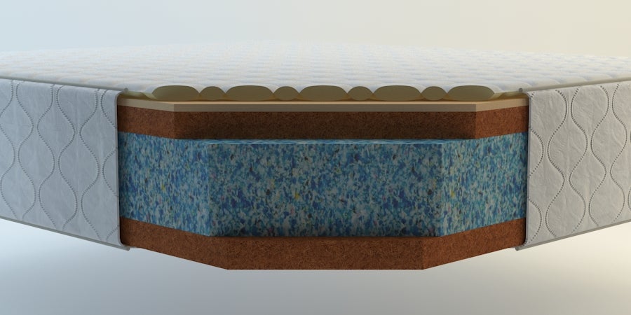 Kurlon Kurlo Bond Mattress